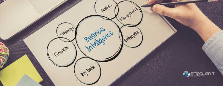 Business Intelligence (BI)