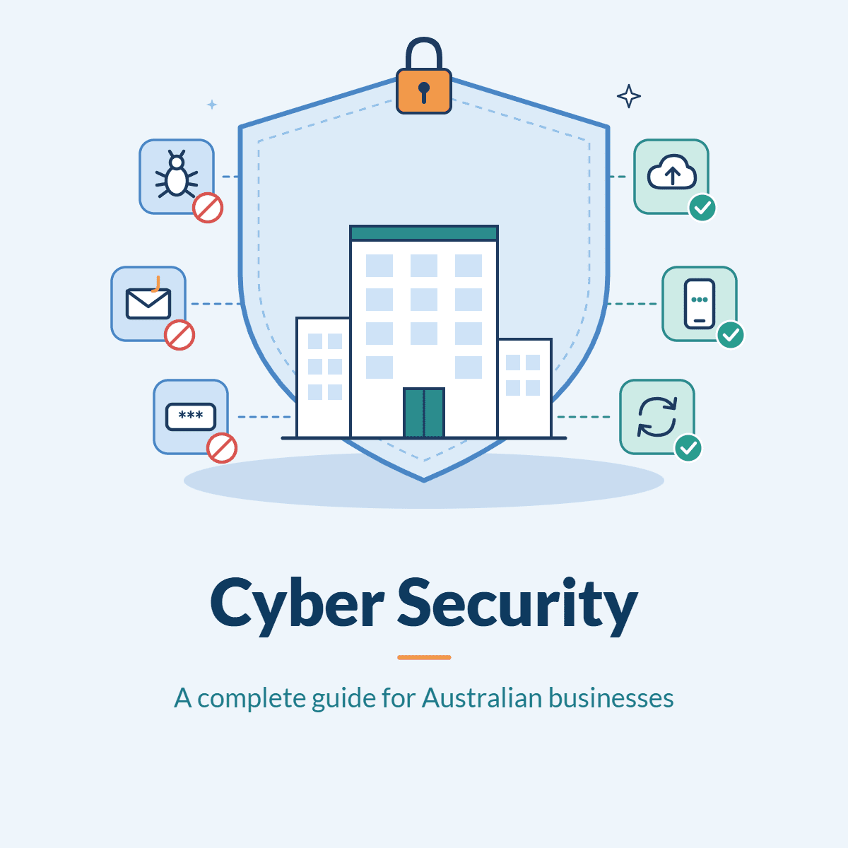 cyber security guide