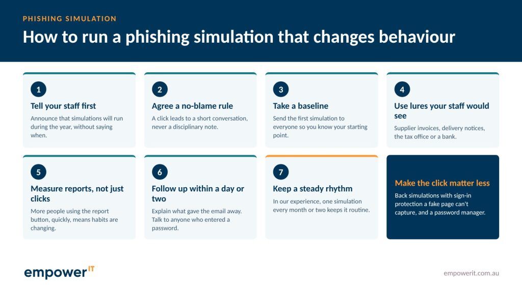 Seven steps to run a phishing simulation, from telling staff first to keeping a steady rhythm